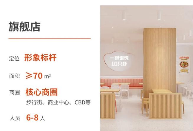 泰州加盟餛飩店要如何選址？
